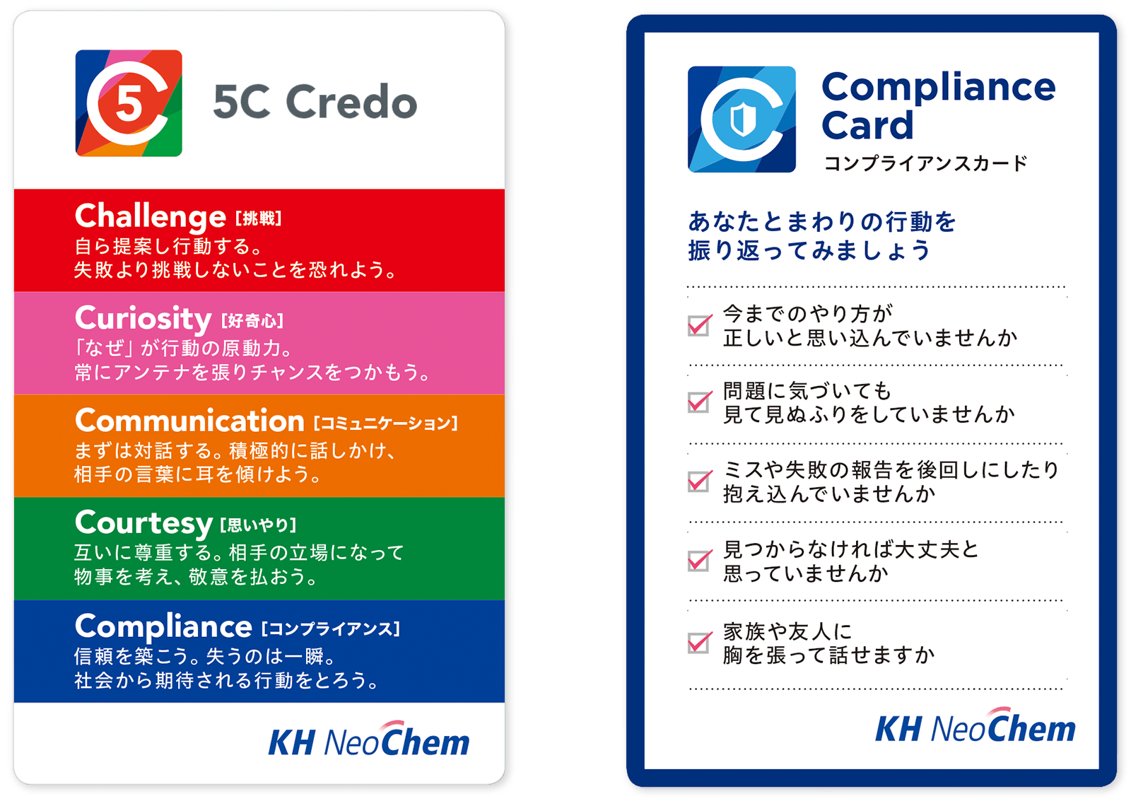 5C Credoカード