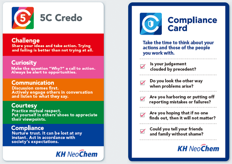 5C Credo Card